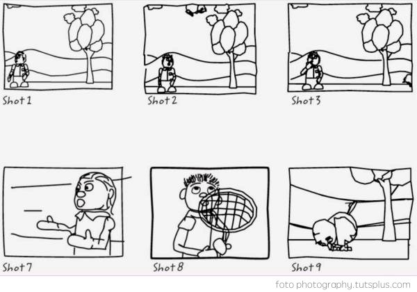 storyboard